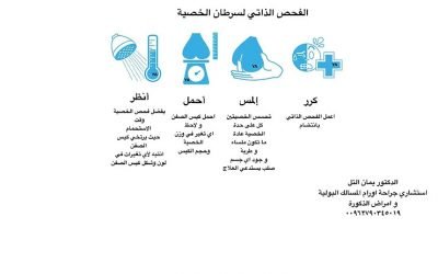 ٥ اعراض نادرة لسرطان الخصية و أهمية الفحص الذاتي