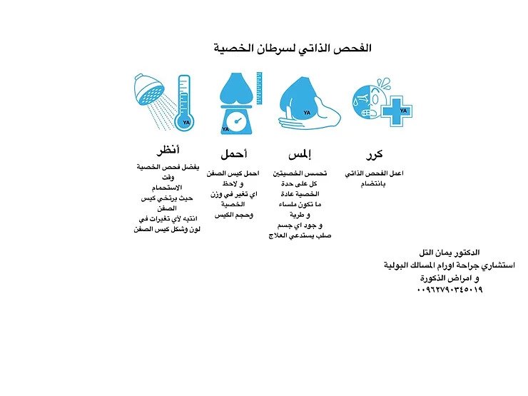 ٥ اعراض نادرة لسرطان الخصية و أهمية الفحص الذاتي